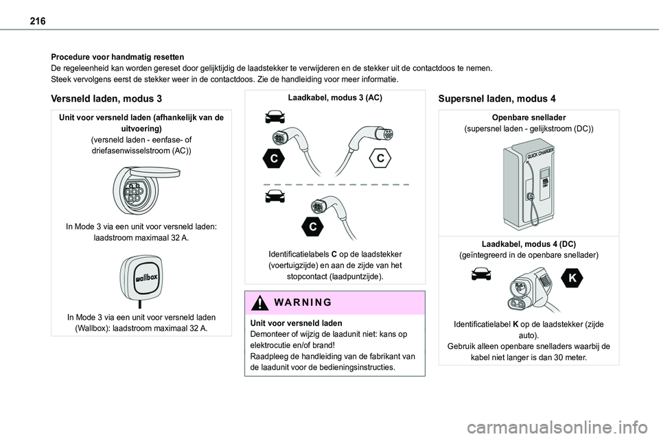 TOYOTA PROACE VERSO EV 2024 Instructieboekje (in Dutch) 216
Procedure voor handmatig resettenDe regeleenheid kan worden gereset door gelijktijdig de laadstekker te v\
erwijderen en de stekker uit de contactdoos te nemen.Steek vervolgens eerst de stekker we TOYOTA PROACE VERSO EV 2024 Instructieboekje (in Dutch) 216
Procedure voor handmatig resettenDe regeleenheid kan worden gereset door gelijktijdig de laadstekker te v\
erwijderen en de stekker uit de contactdoos te nemen.Steek vervolgens eerst de stekker we