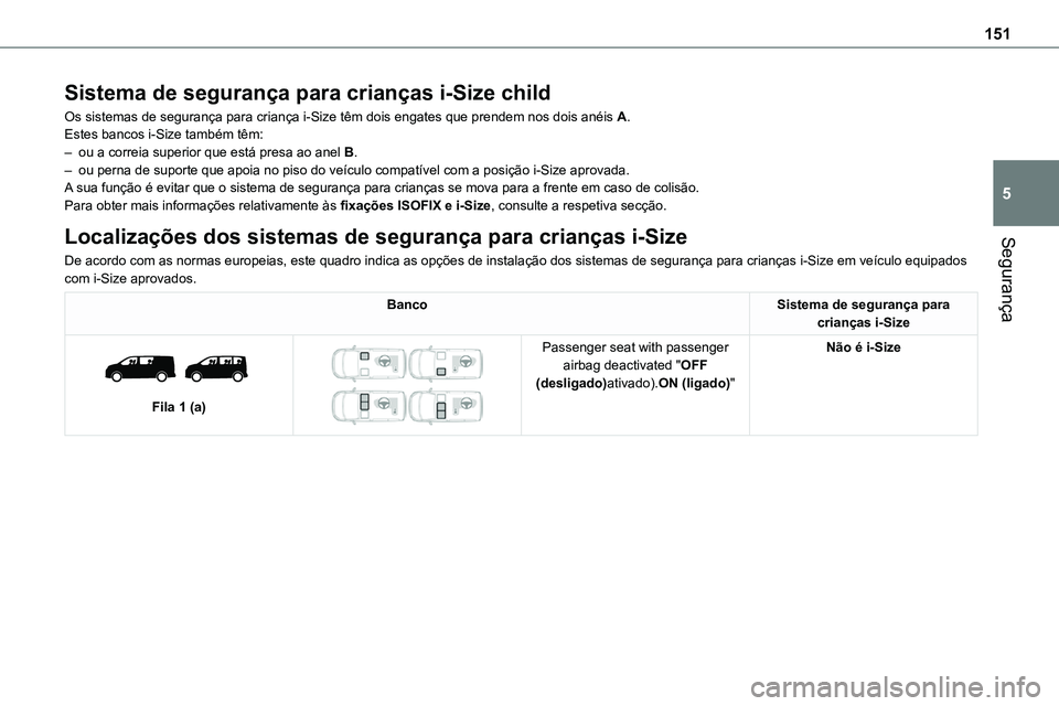 TOYOTA PROACE VERSO EV 2024 Manual de utilização (in Portuguese) 151
Segurança
5
Sistema de segurança para crianças i-Size child
Os sistemas de segurança para criança i-Size têm dois engates que prendem nos dois anéis A.Estes bancos i-Size também têm:– o TOYOTA PROACE VERSO EV 2024 Manual de utilização (in Portuguese) 151
Segurança
5
Sistema de segurança para crianças i-Size child
Os sistemas de segurança para criança i-Size têm dois engates que prendem nos dois anéis A.Estes bancos i-Size também têm:– o