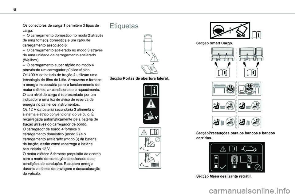 TOYOTA PROACE VERSO EV 2024  Manual de utilização (in Portuguese) 6
Os conectores de carga 1 permitem 3 tipos de carga:– O carregamento doméstico no modo 2 através de uma tomada doméstica e um cabo de carregamento associado 6.– O carregamento acelerado no mod