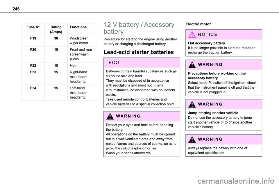 TOYOTA PROACE VERSO EV 2023 Owners Manual 246
Fuse N°Rating(Amps)Functions
F1930Windscreen wiper motor.
F2015Front and rear screenwash pump.
F2215Horn.
F2315Right-hand main beam headlamp.
F2415Left-hand main beam headlamp.
12 V battery / Acc TOYOTA PROACE VERSO EV 2023 Owners Manual 246
Fuse N°Rating(Amps)Functions
F1930Windscreen wiper motor.
F2015Front and rear screenwash pump.
F2215Horn.
F2315Right-hand main beam headlamp.
F2415Left-hand main beam headlamp.
12 V battery / Acc