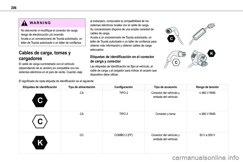 TOYOTA PROACE VERSO EV 2023  Manual del propietario (in Spanish) 206
WARNI NG
No desmonte ni modifique el conector de carga: riesgo de electrocución y/o incendioAcuda a un concesionario de Toyota autorizado, un taller de Toyota autorizado o un taller de confianza.