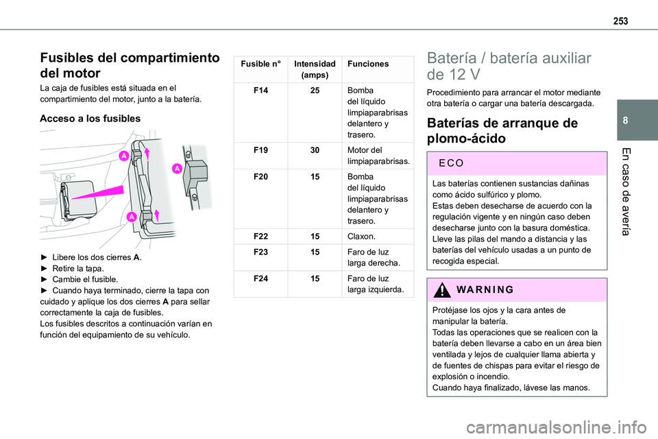 TOYOTA PROACE VERSO EV 2023  Manual del propietario (in Spanish) 253
En caso de avería
8
Fusibles del compartimiento 
del motor
La caja de fusibles está situada en el compartimiento del motor, junto a la batería.
Acceso a los fusibles 
 
► Libere los dos cierr