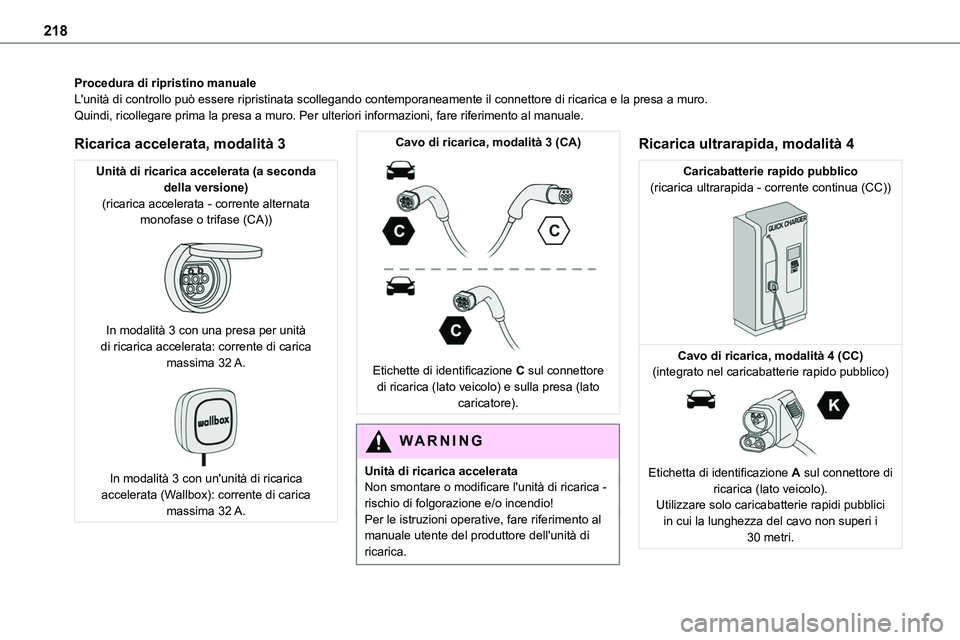 TOYOTA PROACE VERSO EV 2023 Manuale duso (in Italian) 218
Procedura di ripristino manualeL'unità di controllo può essere ripristinata scollegando contempor\
aneamente il connettore di ricarica e la presa a muro.Quindi, ricollegare prima la presa a TOYOTA PROACE VERSO EV 2023 Manuale duso (in Italian) 218
Procedura di ripristino manualeL'unità di controllo può essere ripristinata scollegando contempor\
aneamente il connettore di ricarica e la presa a muro.Quindi, ricollegare prima la presa a