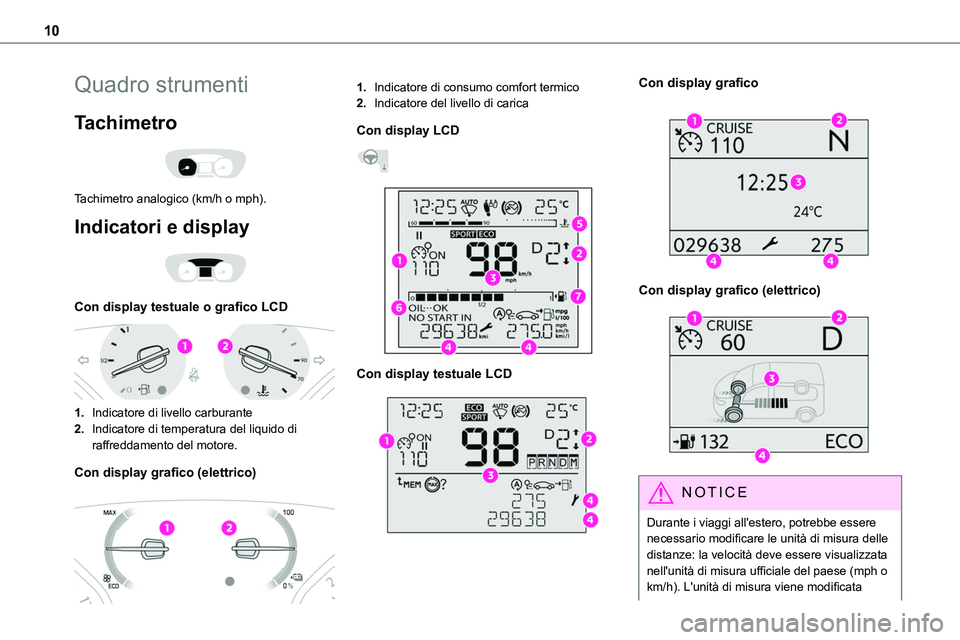TOYOTA PROACE VERSO EV 2023 Manuale duso (in Italian) 10
Quadro strumenti
Tachimetro
Tachimetro analogico (km/h o mph).
Indicatori e display
Con display testuale o grafico LCD
1.Indicatore di livello carburante
2.Indicatore di temperatura del li TOYOTA PROACE VERSO EV 2023 Manuale duso (in Italian) 10
Quadro strumenti
Tachimetro
Tachimetro analogico (km/h o mph).
Indicatori e display
Con display testuale o grafico LCD
1.Indicatore di livello carburante
2.Indicatore di temperatura del li