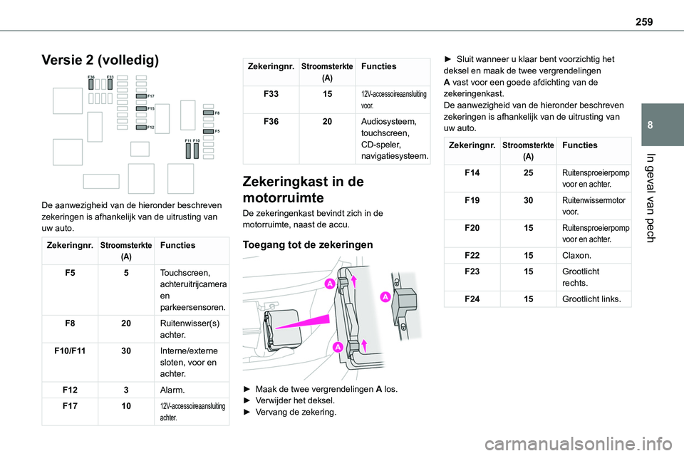 TOYOTA PROACE VERSO EV 2023 Instructieboekje (in Dutch) 259
In geval van pech
8
Versie 2 (volledig)
De aanwezigheid van de hieronder beschreven zekeringen is afhankelijk van de uitrusting van uw auto.
Zekeringnr.Stroomsterkte(A)Functies
F55Touchscreen, TOYOTA PROACE VERSO EV 2023 Instructieboekje (in Dutch) 259
In geval van pech
8
Versie 2 (volledig)
De aanwezigheid van de hieronder beschreven zekeringen is afhankelijk van de uitrusting van uw auto.
Zekeringnr.Stroomsterkte(A)Functies
F55Touchscreen,