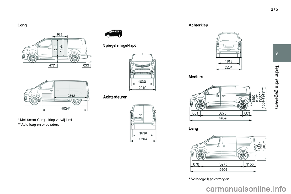 TOYOTA PROACE VERSO EV 2023 Instructieboekje (in Dutch) 275
Technische gegevens
9
Long
* Met Smart Cargo, klep verwijderd.** Auto leeg en onbeladen.
Spiegels ingeklapt
Achterdeuren
Achterklep
Medium
Long
* Verhoogd laadvermogen. TOYOTA PROACE VERSO EV 2023 Instructieboekje (in Dutch) 275
Technische gegevens
9
Long
* Met Smart Cargo, klep verwijderd.** Auto leeg en onbeladen.
Spiegels ingeklapt
Achterdeuren
Achterklep
Medium
Long
* Verhoogd laadvermogen.