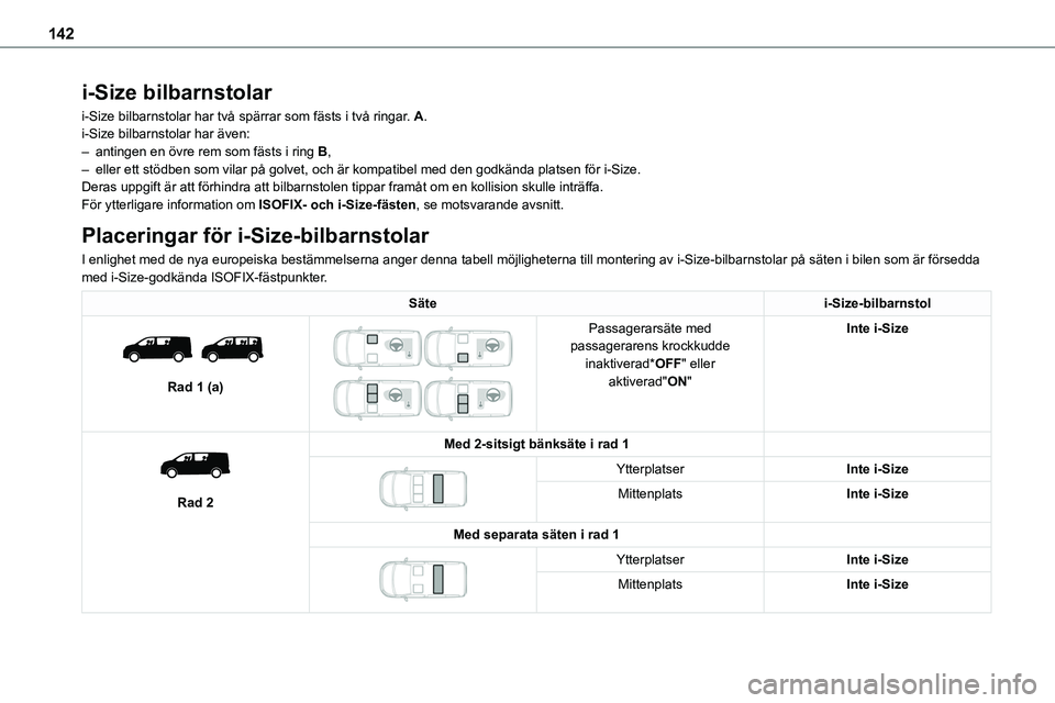 TOYOTA PROACE VERSO EV 2023 Bruksanvisningar (in Swedish) 142
i-Size bilbarnstolar
i-Size bilbarnstolar har två spärrar som fästs i två ringar. A.i-Size bilbarnstolar har även:– antingen en övre rem som fästs i ring B,– eller ett stödben som vila TOYOTA PROACE VERSO EV 2023 Bruksanvisningar (in Swedish) 142
i-Size bilbarnstolar
i-Size bilbarnstolar har två spärrar som fästs i två ringar. A.i-Size bilbarnstolar har även:– antingen en övre rem som fästs i ring B,– eller ett stödben som vila