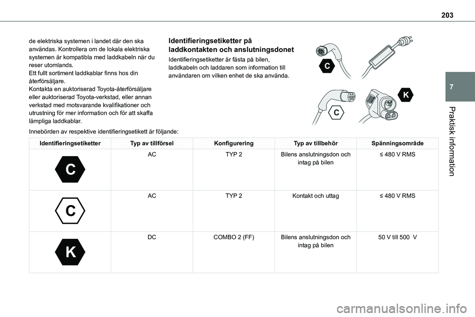 TOYOTA PROACE VERSO EV 2023 Bruksanvisningar (in Swedish) 203
Praktisk information
7
de elektriska systemen i landet där den ska användas. Kontrollera om de lokala elektriska systemen är kompatibla med laddkabeln när du reser utomlands.Ett fullt sortimen TOYOTA PROACE VERSO EV 2023 Bruksanvisningar (in Swedish) 203
Praktisk information
7
de elektriska systemen i landet där den ska användas. Kontrollera om de lokala elektriska systemen är kompatibla med laddkabeln när du reser utomlands.Ett fullt sortimen