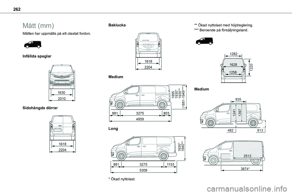 TOYOTA PROACE VERSO EV 2023 Bruksanvisningar (in Swedish) 262
Mått (mm)
Måtten har uppmätts på ett olastat fordon.
Infällda speglar
Sidohängda dörrar
Baklucka
Medium
Long
* Ökad nyttolast.
** Ökad nyttolast med höjdreglering.*** B TOYOTA PROACE VERSO EV 2023 Bruksanvisningar (in Swedish) 262
Mått (mm)
Måtten har uppmätts på ett olastat fordon.
Infällda speglar
Sidohängda dörrar
Baklucka
Medium
Long
* Ökad nyttolast.
** Ökad nyttolast med höjdreglering.*** B