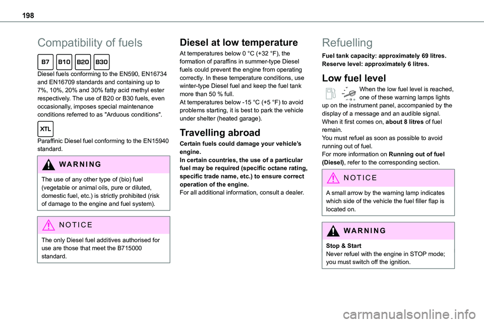 TOYOTA PROACE VERSO EV 2022 Owners Manual 198
Compatibility of fuels
Diesel fuels conforming to the EN590, EN16734 and EN16709 standards and containing up to 7%, 10%, 20% and 30% fatty acid methyl ester respectively. The use of B20 or B30 f TOYOTA PROACE VERSO EV 2022 Owners Manual 198
Compatibility of fuels
Diesel fuels conforming to the EN590, EN16734 and EN16709 standards and containing up to 7%, 10%, 20% and 30% fatty acid methyl ester respectively. The use of B20 or B30 f