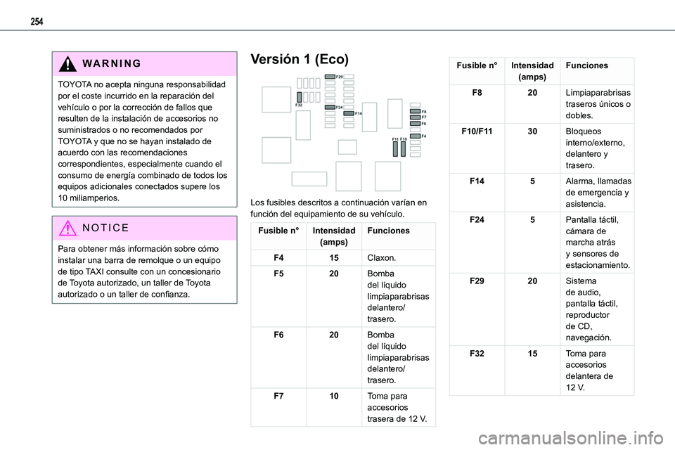 TOYOTA PROACE VERSO EV 2022  Manual del propietario (in Spanish) 254
WARNI NG
TOYOTA no acepta ninguna responsabilidad por el coste incurrido en la reparación del vehículo o por la corrección de fallos que resulten de la instalación de accesorios no suministrad