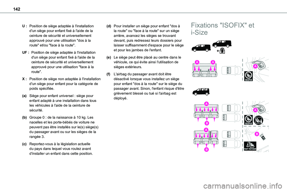 TOYOTA PROACE VERSO EV 2022 Manuel du propriétaire (in French) 142
U :Position de siège adaptée à l'installation d'un siège pour enfant fixé à l'aide de la ceinture de sécurité et universellement approuvé pour une utilisation "dos à la r TOYOTA PROACE VERSO EV 2022 Manuel du propriétaire (in French) 142
U :Position de siège adaptée à l'installation d'un siège pour enfant fixé à l'aide de la ceinture de sécurité et universellement approuvé pour une utilisation "dos à la r
