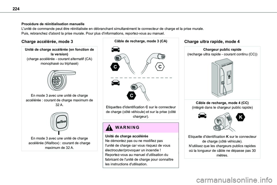 TOYOTA PROACE VERSO EV 2022 Manuel du propriétaire (in French) 224
Procédure de réinitialisation manuelleL'unité de commande peut être réinitialisée en débranchan\
t simultanément le connecteur de charge et la prise murale.Puis, rebranchez d'abord TOYOTA PROACE VERSO EV 2022 Manuel du propriétaire (in French) 224
Procédure de réinitialisation manuelleL'unité de commande peut être réinitialisée en débranchan\
t simultanément le connecteur de charge et la prise murale.Puis, rebranchez d'abord