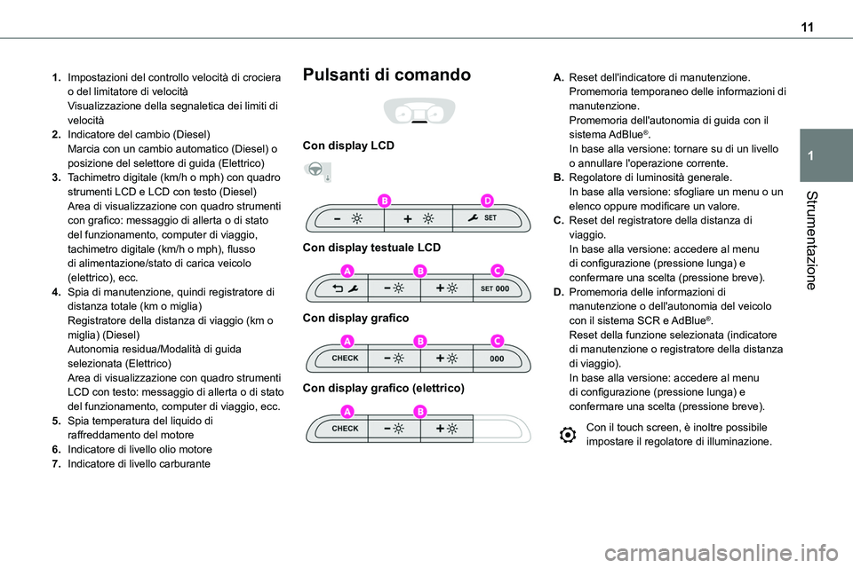 TOYOTA PROACE VERSO EV 2022 Manuale duso (in Italian) 11
Strumentazione
1
1.Impostazioni del controllo velocità di crociera o del limitatore di velocitàVisualizzazione della segnaletica dei limiti di velocità
2.Indicatore del cambio (Diesel)Marcia con TOYOTA PROACE VERSO EV 2022 Manuale duso (in Italian) 11
Strumentazione
1
1.Impostazioni del controllo velocità di crociera o del limitatore di velocitàVisualizzazione della segnaletica dei limiti di velocità
2.Indicatore del cambio (Diesel)Marcia con