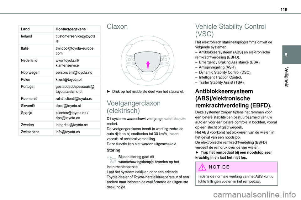 TOYOTA PROACE VERSO EV 2022 Instructieboekje (in Dutch) 11 9
Veiligheid
5
LandContactgegevens
Ierlandcustomerservice@toyota.ie
Italiëtmi.dpo@toyota-europe.com
Nederlandwww.toyota.nl/klantenservice
Noorwegenpersonvern@toyota.no
Polenklient@toyota.pl
Portug TOYOTA PROACE VERSO EV 2022 Instructieboekje (in Dutch) 11 9
Veiligheid
5
LandContactgegevens
Ierlandcustomerservice@toyota.ie
Italiëtmi.dpo@toyota-europe.com
Nederlandwww.toyota.nl/klantenservice
Noorwegenpersonvern@toyota.no
Polenklient@toyota.pl
Portug