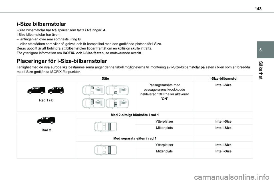 TOYOTA PROACE VERSO EV 2022 Bruksanvisningar (in Swedish) 143
Säkerhet
5
i-Size bilbarnstolar
i-Size bilbarnstolar har två spärrar som fästs i två ringar. A.i-Size bilbarnstolar har även:– antingen en övre rem som fästs i ring B,– eller ett stöd TOYOTA PROACE VERSO EV 2022 Bruksanvisningar (in Swedish) 143
Säkerhet
5
i-Size bilbarnstolar
i-Size bilbarnstolar har två spärrar som fästs i två ringar. A.i-Size bilbarnstolar har även:– antingen en övre rem som fästs i ring B,– eller ett stöd