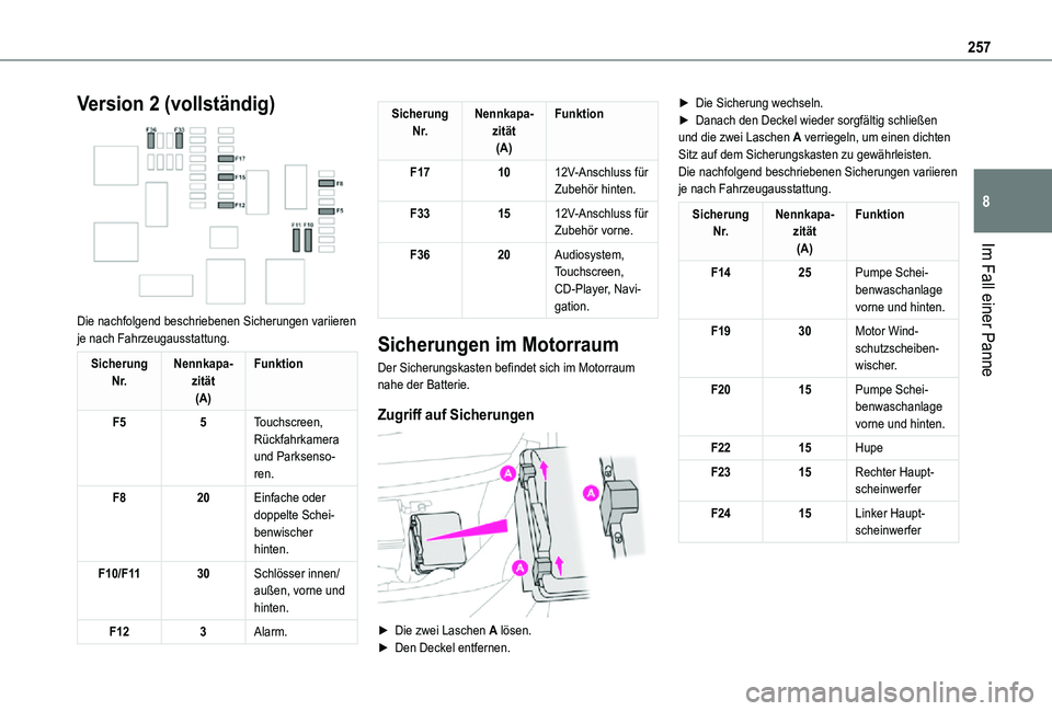 TOYOTA PROACE VERSO EV 2020 Betriebsanleitungen (in German) 257
Im Fall einer Panne
8
Version 2 (vollständig)
Die nachfolgend beschriebenen Sicherungen variieren je nach Fahrzeugausstattung.
Sicherung N r.Nennkapa-zität(A)
Funktion
F55Touchscreen, Rückfa TOYOTA PROACE VERSO EV 2020 Betriebsanleitungen (in German) 257
Im Fall einer Panne
8
Version 2 (vollständig)
Die nachfolgend beschriebenen Sicherungen variieren je nach Fahrzeugausstattung.
Sicherung N r.Nennkapa-zität(A)
Funktion
F55Touchscreen, Rückfa