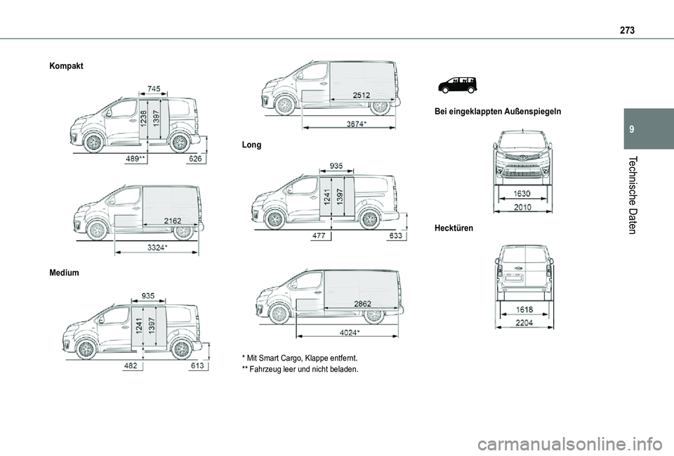 TOYOTA PROACE VERSO EV 2020 Betriebsanleitungen (in German) 273
Technische Daten
9
Kompakt
Medium
Long
* Mit Smart Cargo, Klappe entfernt.** Fahrzeug leer und nicht beladen.
Bei eingeklappten Außenspiegeln
Hecktüren
TOYOTA PROACE VERSO EV 2020 Betriebsanleitungen (in German) 273
Technische Daten
9
Kompakt
Medium
Long
* Mit Smart Cargo, Klappe entfernt.** Fahrzeug leer und nicht beladen.
Bei eingeklappten Außenspiegeln
Hecktüren