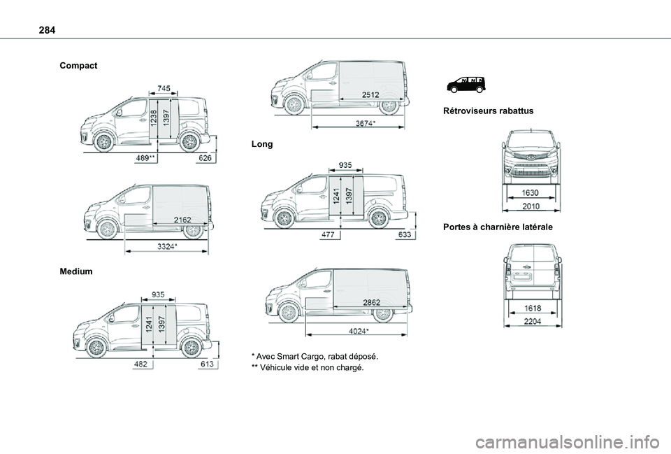 TOYOTA PROACE VERSO EV 2020 Manuel du propriétaire (in French) 284
Compact
Medium
Long
* Avec Smart Cargo, rabat déposé.** Véhicule vide et non chargé.
Rétroviseurs rabattus
Portes à charnière latérale
TOYOTA PROACE VERSO EV 2020 Manuel du propriétaire (in French) 284
Compact
Medium
Long
* Avec Smart Cargo, rabat déposé.** Véhicule vide et non chargé.
Rétroviseurs rabattus
Portes à charnière latérale