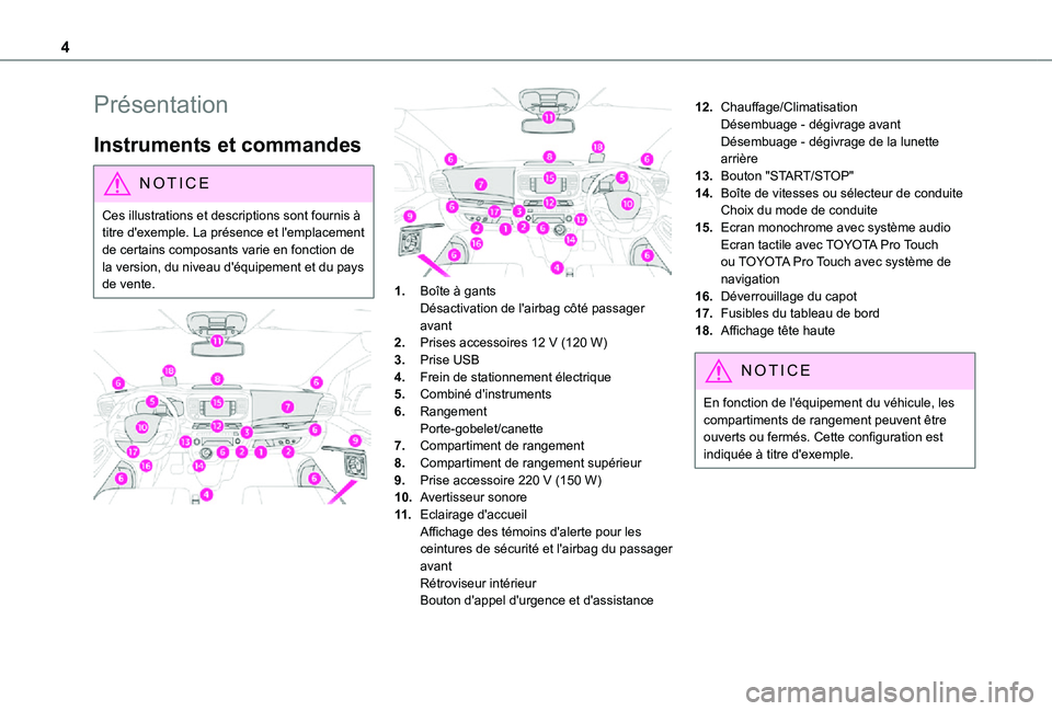 TOYOTA PROACE VERSO EV 2020 Manuel du propriétaire (in French) 4
Présentation
Instruments et commandes
NOTIC E
Ces illustrations et descriptions sont fournis à titre d'exemple. La présence et l'emplacement de certains composants varie en fonction de
l TOYOTA PROACE VERSO EV 2020 Manuel du propriétaire (in French) 4
Présentation
Instruments et commandes
NOTIC E
Ces illustrations et descriptions sont fournis à titre d'exemple. La présence et l'emplacement de certains composants varie en fonction de
l