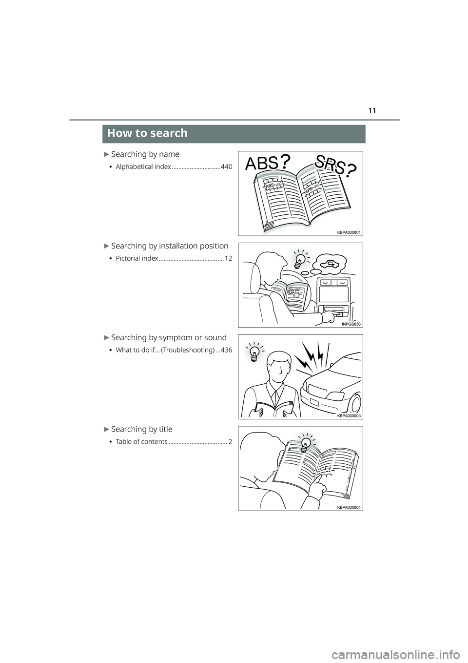 TOYOTA RAIZE 2023 User Guide 11
RAIZE_OM_General_BZ358E
How to search
▶Searching by name
⦁Alphabetical index ..............................440
▶Searching by installation position
⦁Pictorial index ......................... TOYOTA RAIZE 2023 User Guide 11
RAIZE_OM_General_BZ358E
How to search
▶Searching by name
⦁Alphabetical index ..............................440
▶Searching by installation position
⦁Pictorial index .........................