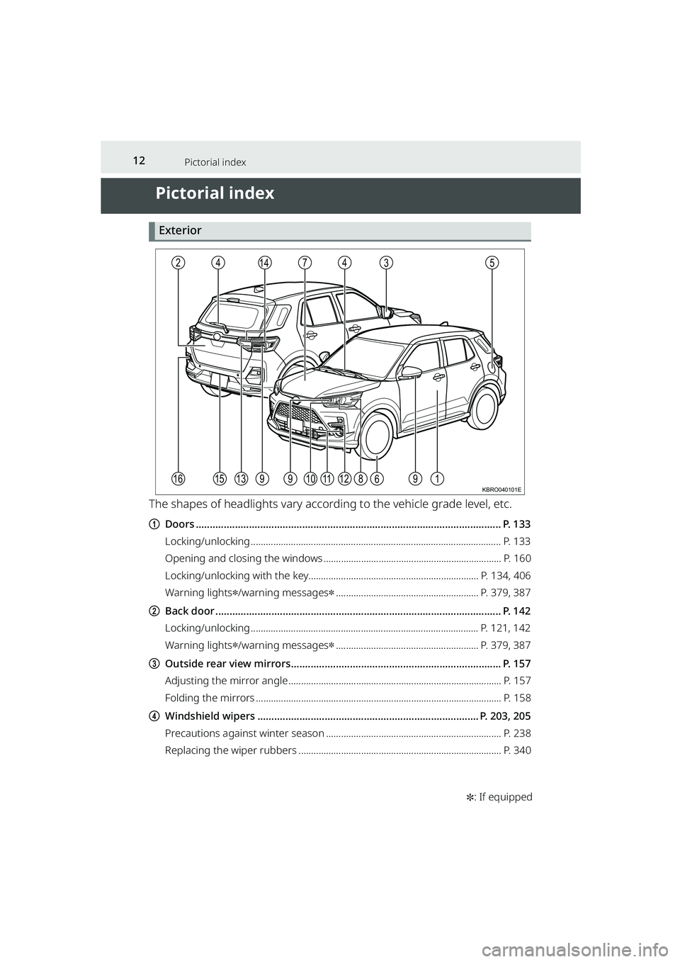 TOYOTA RAIZE 2023  Owners Manual 12
RAIZE_OM_General_BZ358E✽
: If equipped
Pictorial index
Pictorial index
Exterior
The shapes of headlights vary accord ing to the vehicle grade level, etc.
aDoors ..................................