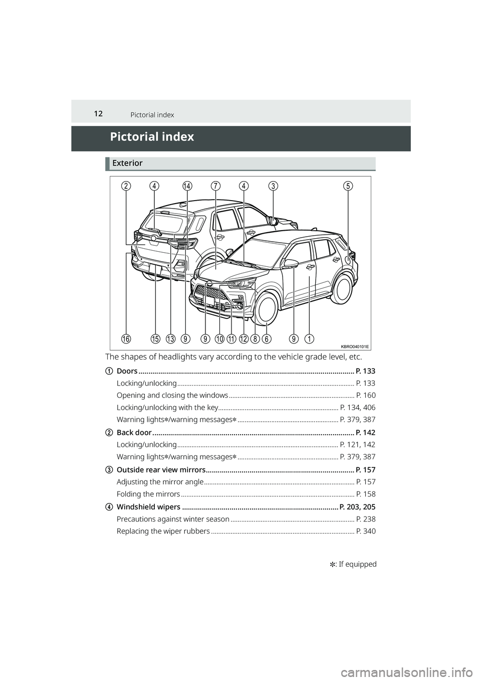 TOYOTA RAIZE 2023 User Guide 12
RAIZE_OM_General_BZ358E✽
: If equipped
Pictorial index
Pictorial index
Exterior
The shapes of headlights vary accord ing to the vehicle grade level, etc.
aDoors .................................. TOYOTA RAIZE 2023 User Guide 12
RAIZE_OM_General_BZ358E✽
: If equipped
Pictorial index
Pictorial index
Exterior
The shapes of headlights vary accord ing to the vehicle grade level, etc.
aDoors ..................................