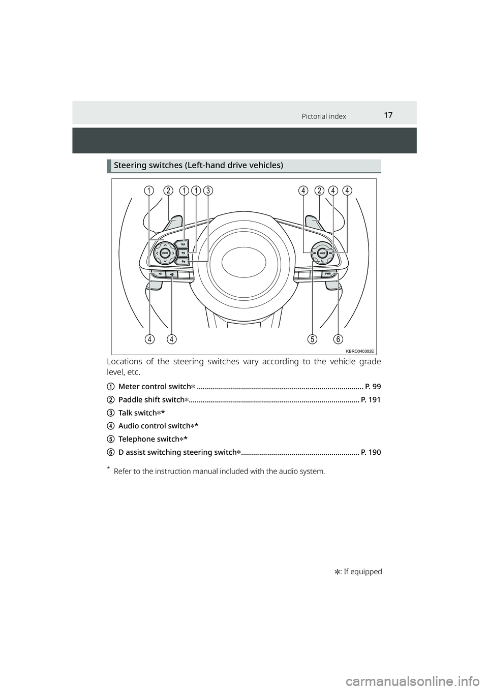 TOYOTA RAIZE 2023 User Guide 17Pictorial index
RAIZE_OM_General_BZ358E✽
: If equipped
Steering switches (Left-hand drive vehicles)
Locations of the steering switches vary according to the vehicle grade
level, etc.
a Meter contr TOYOTA RAIZE 2023 User Guide 17Pictorial index
RAIZE_OM_General_BZ358E✽
: If equipped
Steering switches (Left-hand drive vehicles)
Locations of the steering switches vary according to the vehicle grade
level, etc.
a Meter contr