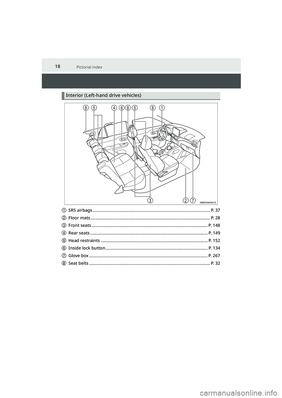 TOYOTA RAIZE 2023 User Guide 18Pictorial index
RAIZE_OM_General_BZ358E
Interior (Left-hand drive vehicles)
aSRS airbags ..................................................................................................... P. 37
b TOYOTA RAIZE 2023 User Guide 18Pictorial index
RAIZE_OM_General_BZ358E
Interior (Left-hand drive vehicles)
aSRS airbags ..................................................................................................... P. 37
b