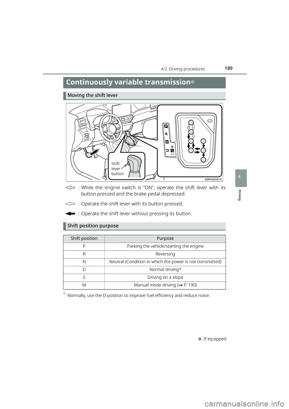 TOYOTA RAIZE 2023 Owners Manual 1894-2. Driving procedures
RAIZE_OM_General_BZ358E✽
: If equipped
Driving
4
Continuously variable transmission✽
Moving the shift lever
: While the engine switch is “ON”, operate the shift lev TOYOTA RAIZE 2023 Owners Manual 1894-2. Driving procedures
RAIZE_OM_General_BZ358E✽
: If equipped
Driving
4
Continuously variable transmission✽
Moving the shift lever
: While the engine switch is “ON”, operate the shift lev