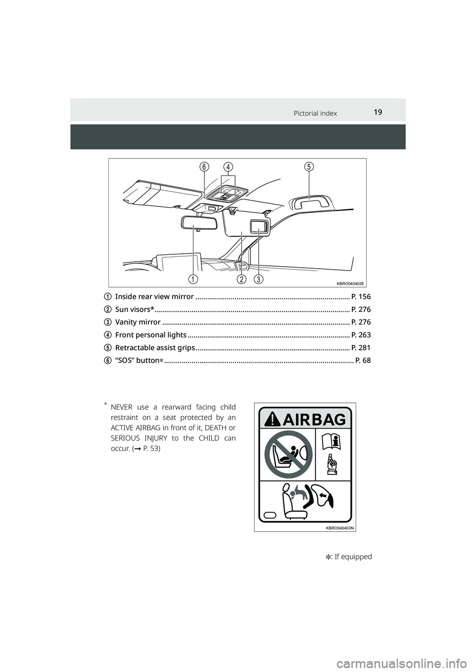 TOYOTA RAIZE 2023 Owners Manual 19Pictorial index
RAIZE_OM_General_BZ358E✽
: If equipped
a Inside rear view mirror ............................................................................... P. 156
b Sun visors*............... TOYOTA RAIZE 2023 Owners Manual 19Pictorial index
RAIZE_OM_General_BZ358E✽
: If equipped
a Inside rear view mirror ............................................................................... P. 156
b Sun visors*...............