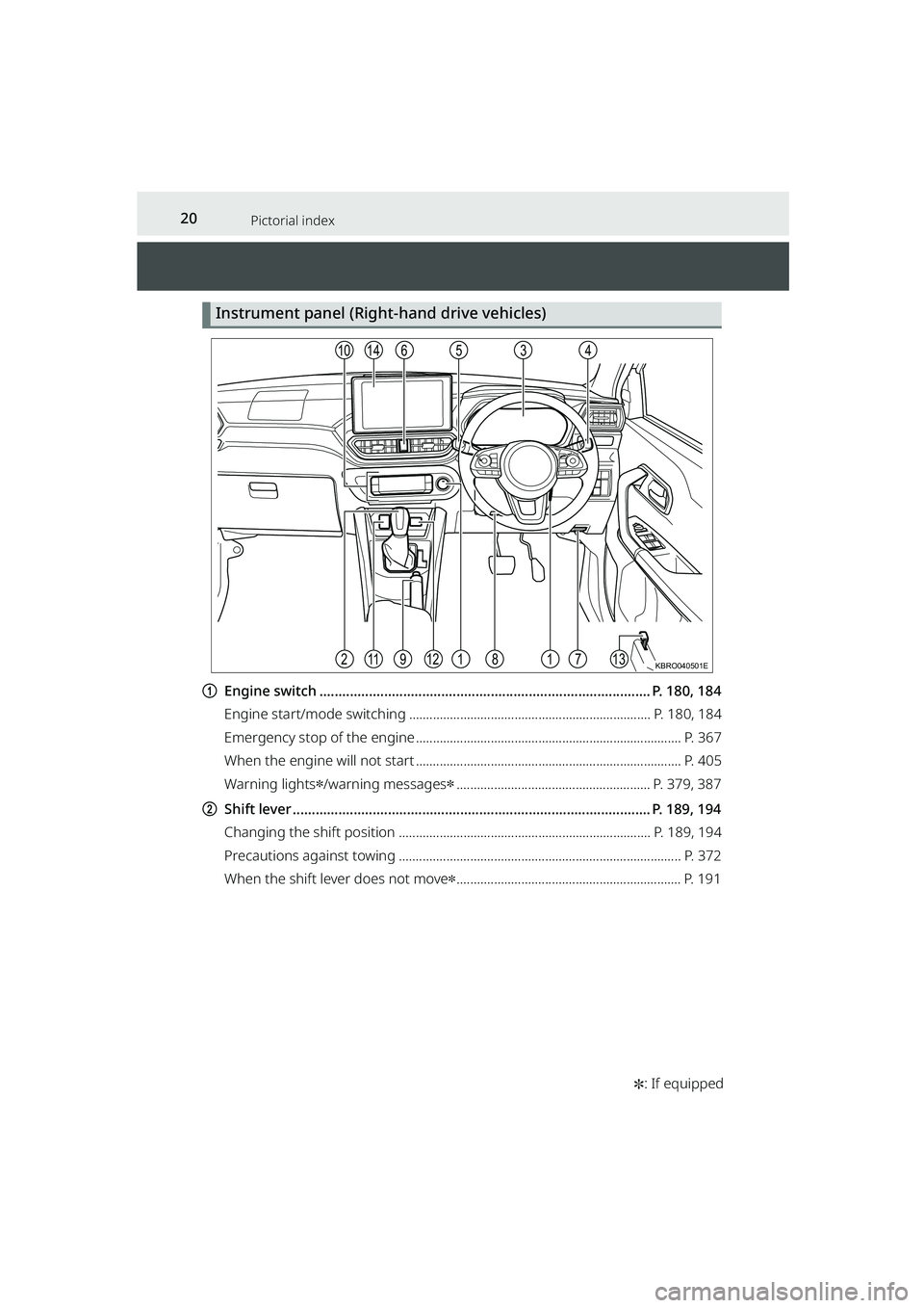 TOYOTA RAIZE 2023 Owners Manual 20Pictorial index
RAIZE_OM_General_BZ358E✽
: If equipped
Instrument panel (Right- hand drive vehicles)
aEngine switch ................................................................................ TOYOTA RAIZE 2023 Owners Manual 20Pictorial index
RAIZE_OM_General_BZ358E✽
: If equipped
Instrument panel (Right- hand drive vehicles)
aEngine switch ................................................................................