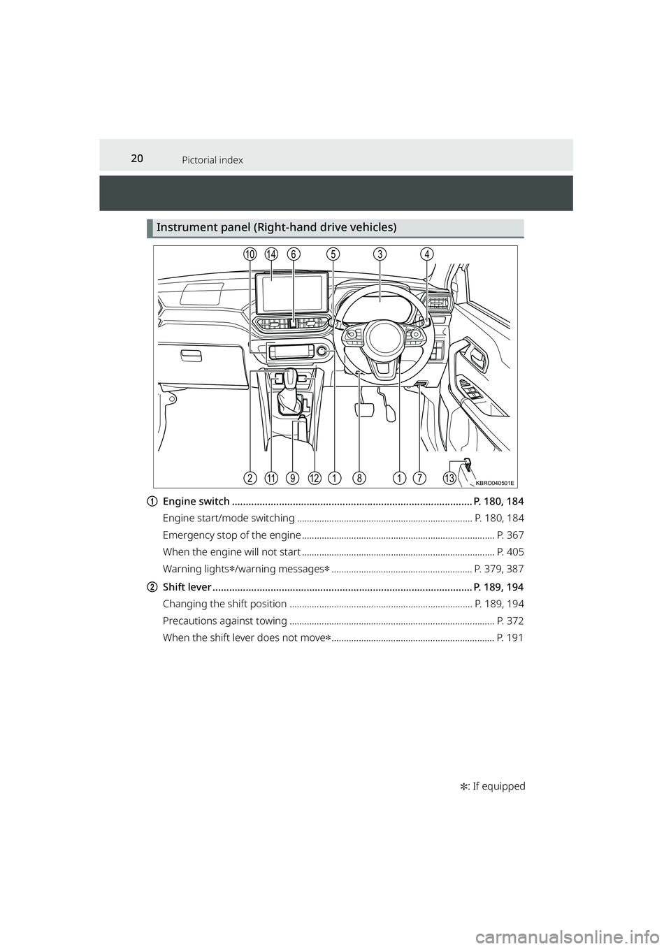 TOYOTA RAIZE 2023  Owners Manual 20Pictorial index
RAIZE_OM_General_BZ358E✽
: If equipped
Instrument panel (Right- hand drive vehicles)
aEngine switch ................................................................................