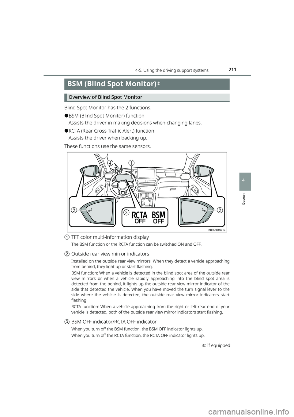 TOYOTA RAIZE 2023 User Guide 211
RAIZE_OM_General_BZ358E✽
: If equipped
Driving
4
4-5. Using the driving support systems
BSM (Blind Spot Monitor)✽
Overview of Blind Spot Monitor
Blind Spot Monitor has the 2 functions.
⚫BSM TOYOTA RAIZE 2023 User Guide 211
RAIZE_OM_General_BZ358E✽
: If equipped
Driving
4
4-5. Using the driving support systems
BSM (Blind Spot Monitor)✽
Overview of Blind Spot Monitor
Blind Spot Monitor has the 2 functions.
⚫BSM
