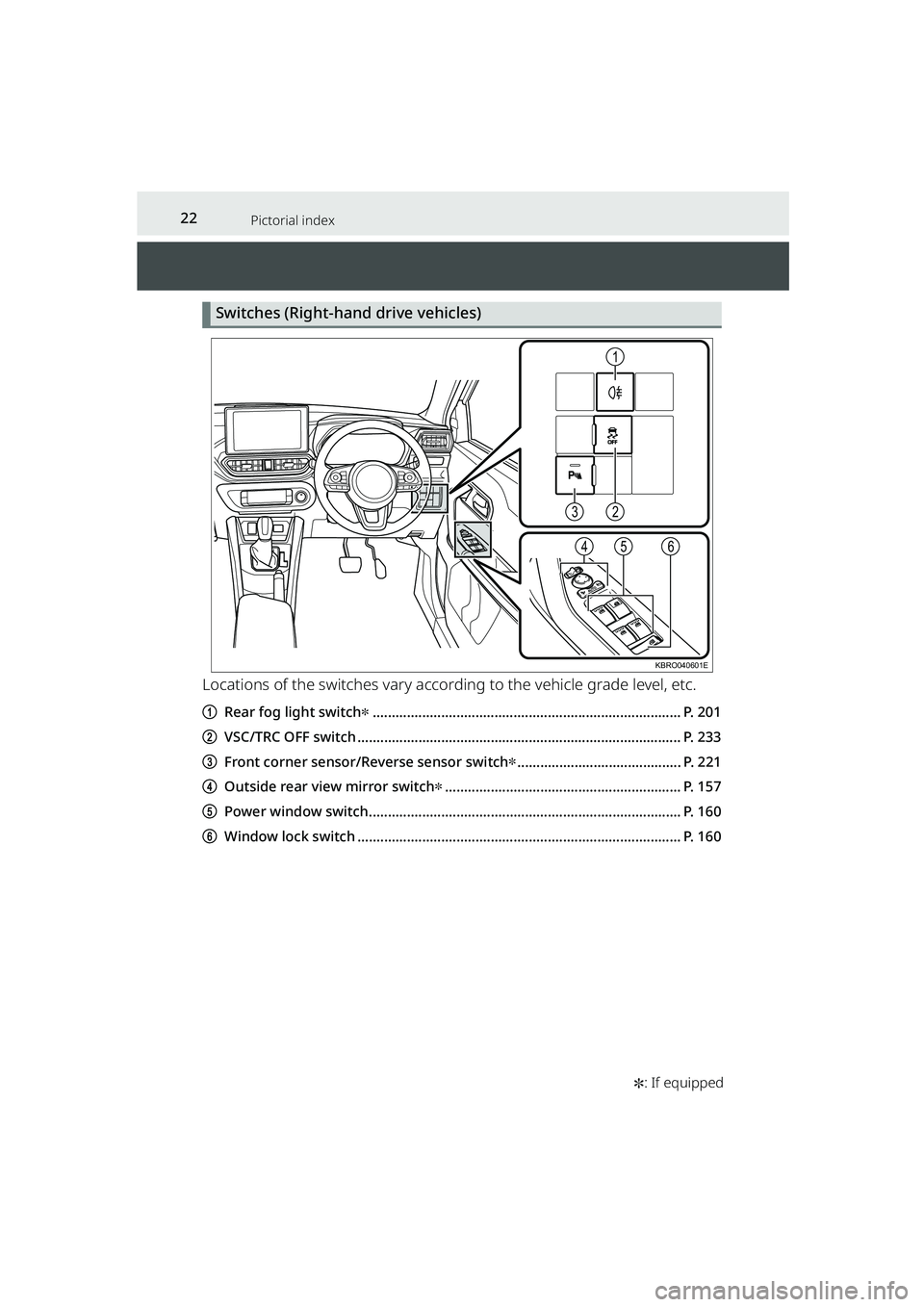 TOYOTA RAIZE 2023 Owners Manual 22Pictorial index
RAIZE_OM_General_BZ358E✽
: If equipped
Switches (Right-hand drive vehicles)
Locations of the switches vary acco rding to the vehicle grade level, etc.
aRear fog light switch✽.... TOYOTA RAIZE 2023 Owners Manual 22Pictorial index
RAIZE_OM_General_BZ358E✽
: If equipped
Switches (Right-hand drive vehicles)
Locations of the switches vary acco rding to the vehicle grade level, etc.
aRear fog light switch✽....