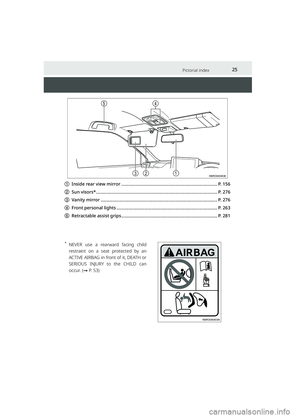 TOYOTA RAIZE 2023 Owners Manual 25Pictorial index
RAIZE_OM_General_BZ358E
aInside rear view mirror ............................................................................... P. 156
b Sun visors*................................. TOYOTA RAIZE 2023 Owners Manual 25Pictorial index
RAIZE_OM_General_BZ358E
aInside rear view mirror ............................................................................... P. 156
b Sun visors*.................................