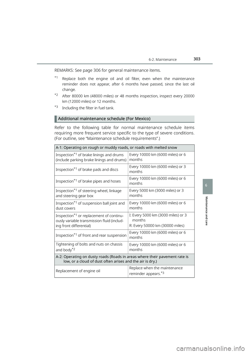 TOYOTA RAIZE 2023  Owners Manual 3036-2. Maintenance
RAIZE_OM_General_BZ358E
Maintenance and care
6
REMARKS: See page 306 for general maintenance items.
*1Replace both the engine oil and oil filter, even when the maintenance
reminder
