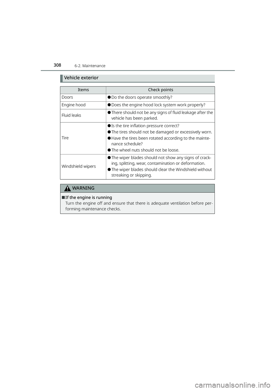 TOYOTA RAIZE 2023 Owners Manual 3086-2. Maintenance
RAIZE_OM_General_BZ358E
Vehicle exterior
WARNING
⬛If the engine is running
Turn the engine off and ensure that there is adequate ventilation before per-
forming maintenance check TOYOTA RAIZE 2023 Owners Manual 3086-2. Maintenance
RAIZE_OM_General_BZ358E
Vehicle exterior
WARNING
⬛If the engine is running
Turn the engine off and ensure that there is adequate ventilation before per-
forming maintenance check