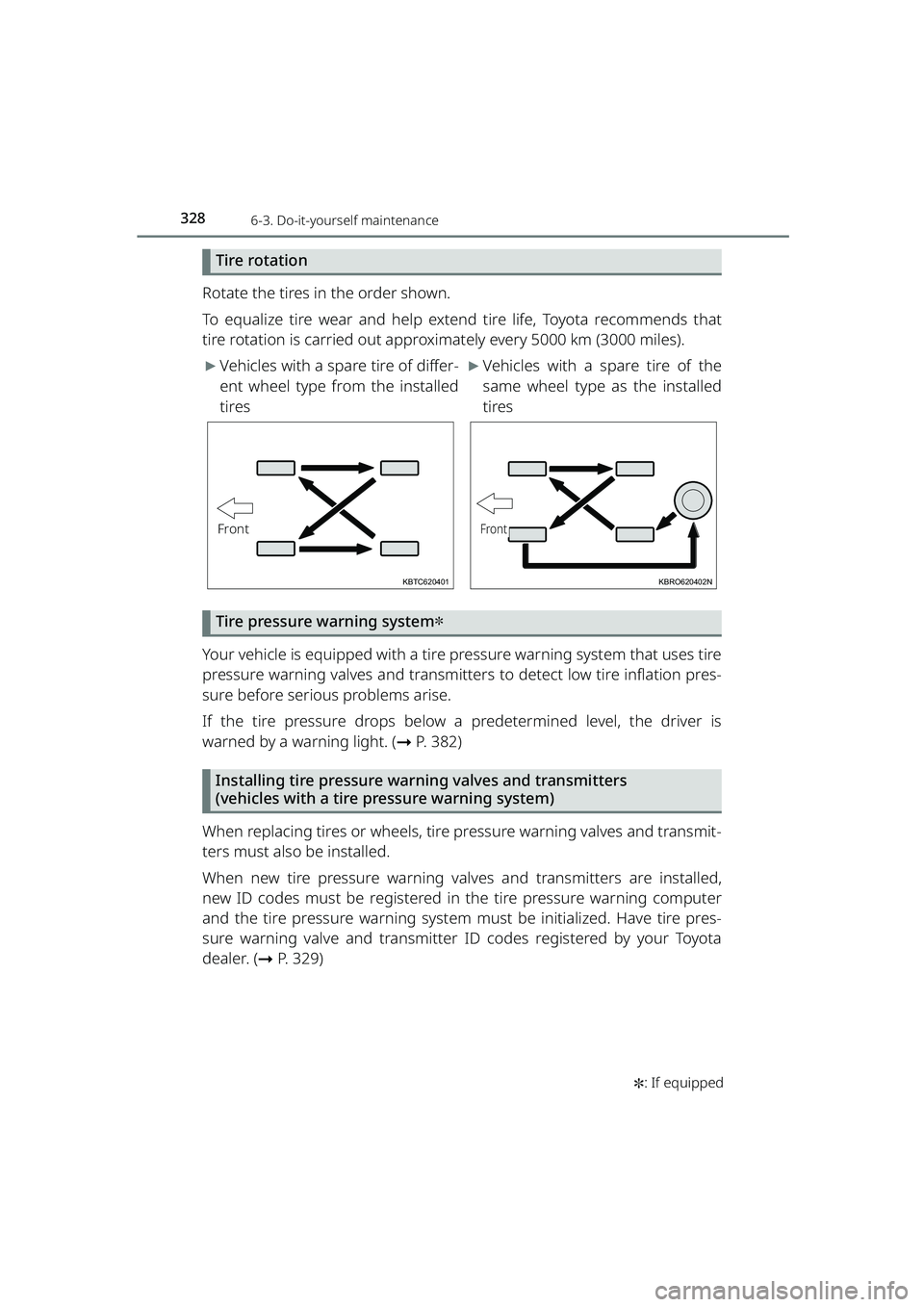 TOYOTA RAIZE 2023 Owners Manual 3286-3. Do-it-yourself maintenance
RAIZE_OM_General_BZ358E✽
: If equipped
Tire rotation
Rotate the tires in the order shown.
To equalize tire wear and help exte nd tire life, Toyota recommends that
TOYOTA RAIZE 2023 Owners Manual 3286-3. Do-it-yourself maintenance
RAIZE_OM_General_BZ358E✽
: If equipped
Tire rotation
Rotate the tires in the order shown.
To equalize tire wear and help exte nd tire life, Toyota recommends that