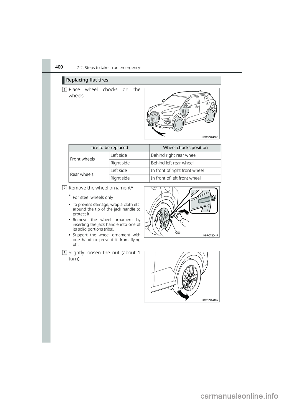TOYOTA RAIZE 2023  Owners Manual 4007-2. Steps to take in an emergency
RAIZE_OM_General_BZ358E
Replacing flat tires
aPlace wheel chocks on the
wheels
b Remove the wheel ornament*
*For steel wheels only
⦁To prevent damage, wrap a cl
