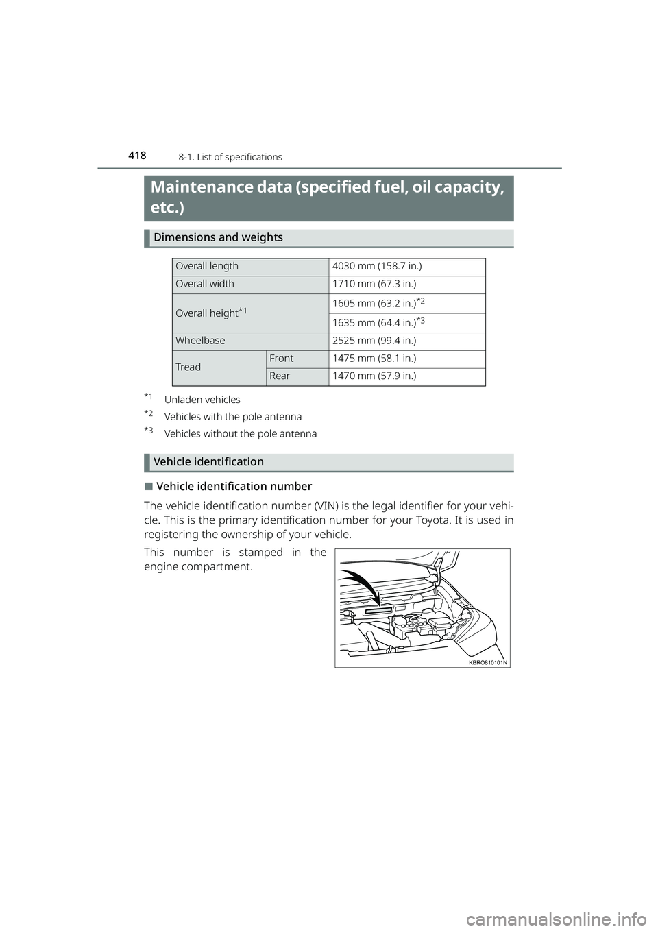 TOYOTA RAIZE 2023 Owners Manual 418
RAIZE_OM_General_BZ358E
8-1. List of specifications
Maintenance data (specified fuel, oil capacity,
etc.)
Dimensions and weights
*1Unladen vehicles
*2Vehicles with the pole antenna
*3Vehicles wit TOYOTA RAIZE 2023 Owners Manual 418
RAIZE_OM_General_BZ358E
8-1. List of specifications
Maintenance data (specified fuel, oil capacity,
etc.)
Dimensions and weights
*1Unladen vehicles
*2Vehicles with the pole antenna
*3Vehicles wit