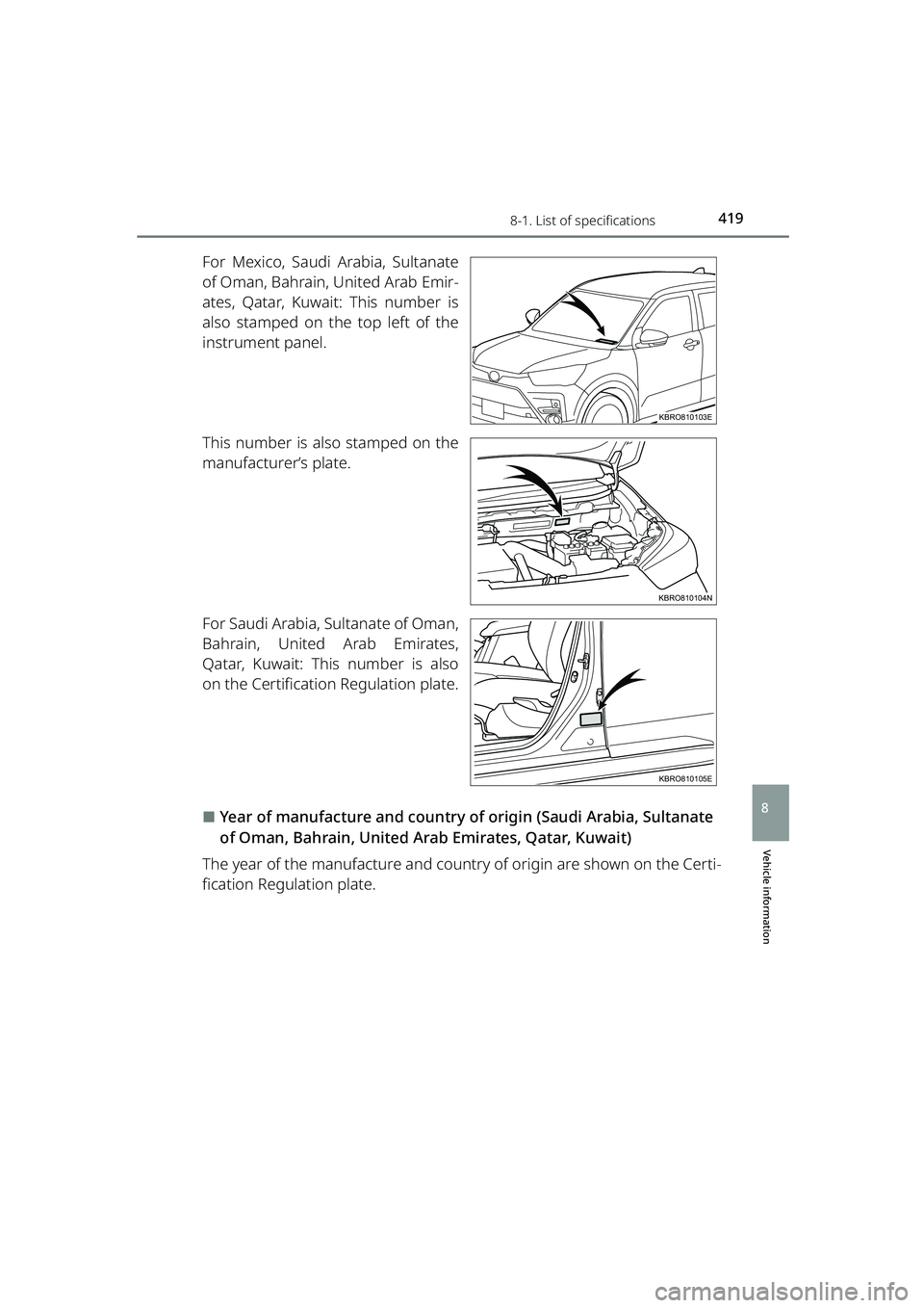 TOYOTA RAIZE 2023  Owners Manual 4198-1. List of specifications
RAIZE_OM_General_BZ358E
Vehicle information
8
For Mexico, Saudi Arabia, Sultanate
of Oman, Bahrain, United Arab Emir-
ates, Qatar, Kuwait: This number is
also stamped on