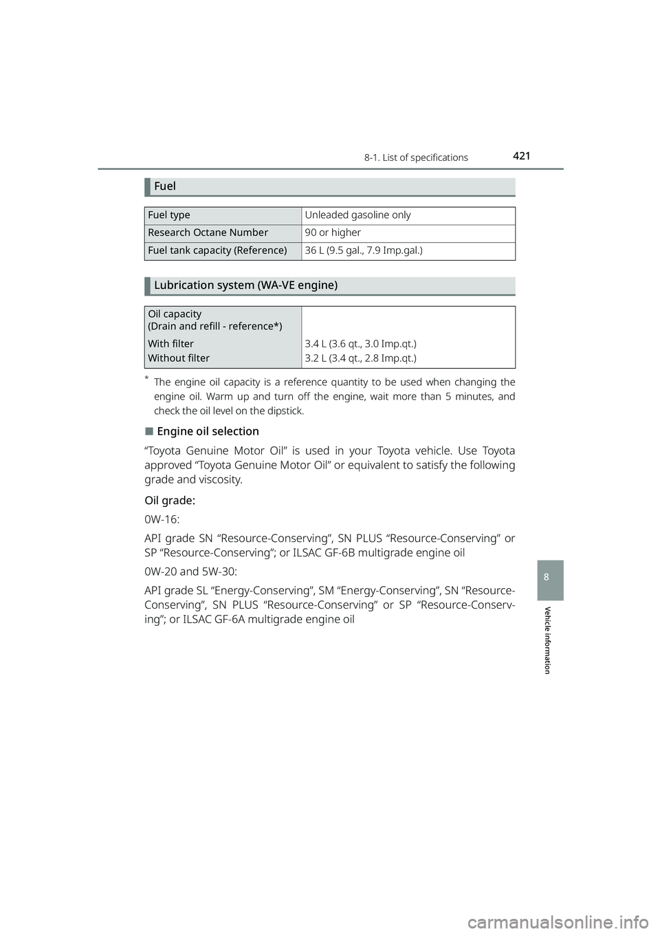 TOYOTA RAIZE 2023 Service Manual 4218-1. List of specifications
RAIZE_OM_General_BZ358E
Vehicle information
8
Fuel
Lubrication system (WA-VE engine)
*The engine oil capacity is a reference quantity to be used when changing the
engine TOYOTA RAIZE 2023 Service Manual 4218-1. List of specifications
RAIZE_OM_General_BZ358E
Vehicle information
8
Fuel
Lubrication system (WA-VE engine)
*The engine oil capacity is a reference quantity to be used when changing the
engine