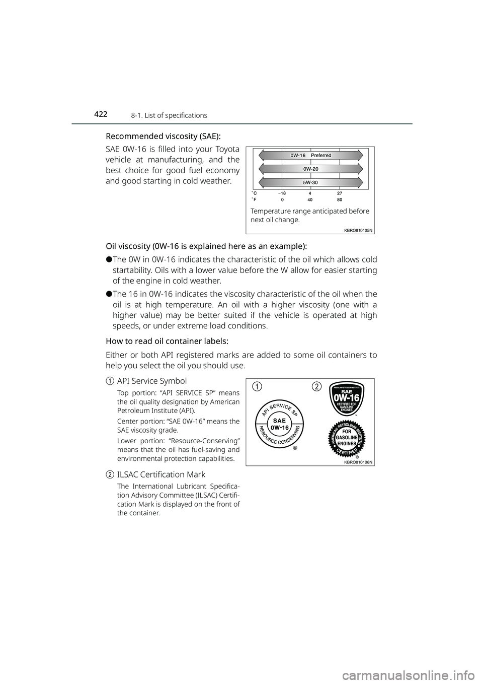 TOYOTA RAIZE 2023 Workshop Manual 4228-1. List of specifications
RAIZE_OM_General_BZ358E
Recommended viscosity (SAE):
SAE 0W-16 is filled into your Toyota
vehicle at manufacturing, and the
best choice for good fuel economy
and good st TOYOTA RAIZE 2023 Workshop Manual 4228-1. List of specifications
RAIZE_OM_General_BZ358E
Recommended viscosity (SAE):
SAE 0W-16 is filled into your Toyota
vehicle at manufacturing, and the
best choice for good fuel economy
and good st