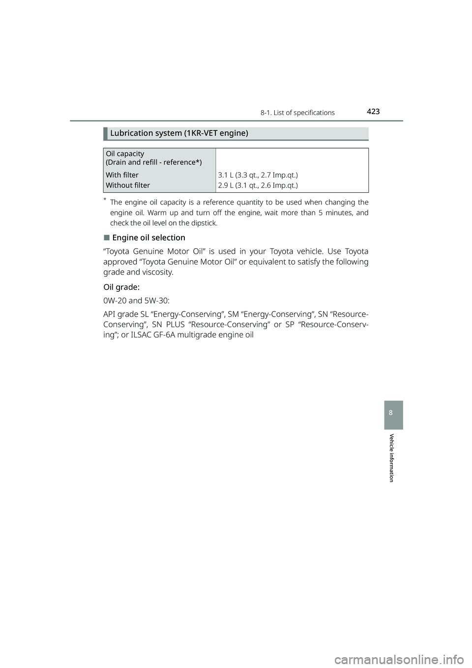 TOYOTA RAIZE 2023 Service Manual 4238-1. List of specifications
RAIZE_OM_General_BZ358E
Vehicle information
8
Lubrication system (1KR-VET engine)
*The engine oil capacity is a reference quantity to be used when changing the
engine oi TOYOTA RAIZE 2023 Service Manual 4238-1. List of specifications
RAIZE_OM_General_BZ358E
Vehicle information
8
Lubrication system (1KR-VET engine)
*The engine oil capacity is a reference quantity to be used when changing the
engine oi