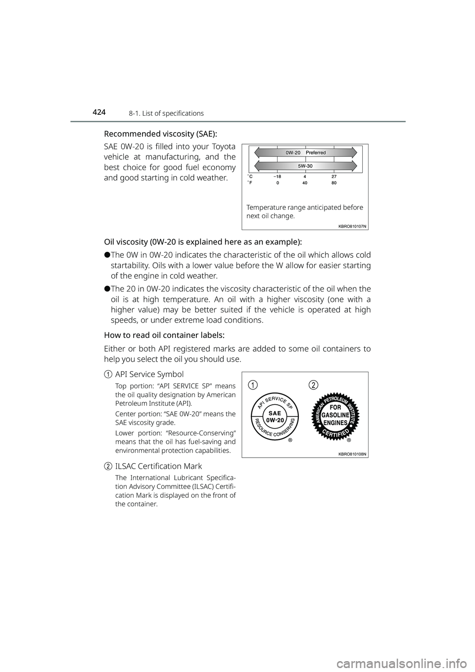 TOYOTA RAIZE 2023 Workshop Manual 4248-1. List of specifications
RAIZE_OM_General_BZ358E
Recommended viscosity (SAE):
SAE 0W-20 is filled into your Toyota
vehicle at manufacturing, and the
best choice for good fuel economy
and good st TOYOTA RAIZE 2023 Workshop Manual 4248-1. List of specifications
RAIZE_OM_General_BZ358E
Recommended viscosity (SAE):
SAE 0W-20 is filled into your Toyota
vehicle at manufacturing, and the
best choice for good fuel economy
and good st