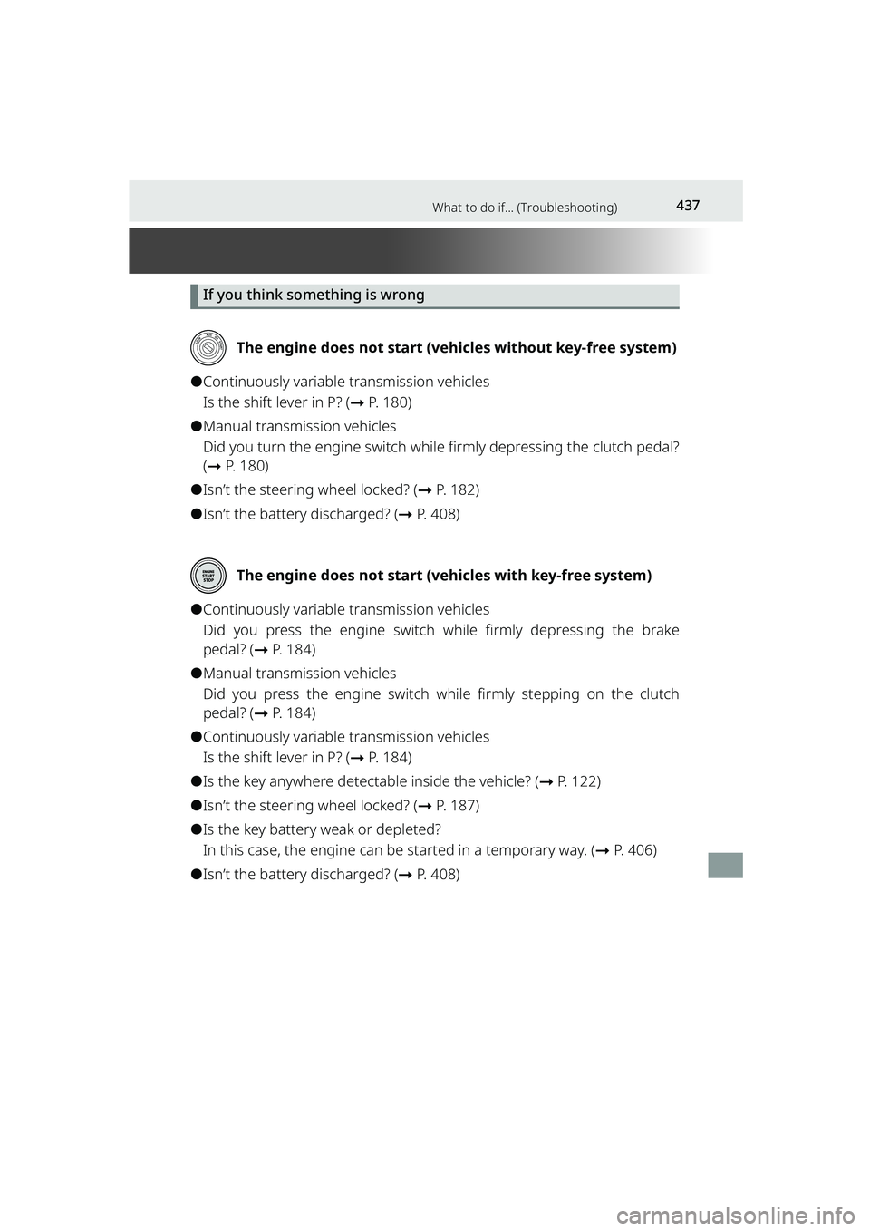 TOYOTA RAIZE 2023 Repair Manual 437What to do if... (Troubleshooting)
RAIZE_OM_General_BZ358E
If you think something is wrong
The engine does not start (vehicles without key-free system)
⚫Continuously variable transmission vehicle TOYOTA RAIZE 2023 Repair Manual 437What to do if... (Troubleshooting)
RAIZE_OM_General_BZ358E
If you think something is wrong
The engine does not start (vehicles without key-free system)
⚫Continuously variable transmission vehicle