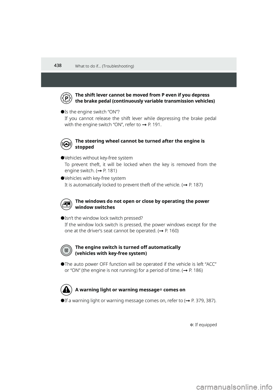TOYOTA RAIZE 2023 Owners Manual 438What to do if... (Troubleshooting)
RAIZE_OM_General_BZ358E
✽: If equipped
The shift lever cannot be moved from P even if you depress
the brake pedal (continuously variable transmission vehicles) TOYOTA RAIZE 2023 Owners Manual 438What to do if... (Troubleshooting)
RAIZE_OM_General_BZ358E
✽: If equipped
The shift lever cannot be moved from P even if you depress
the brake pedal (continuously variable transmission vehicles)