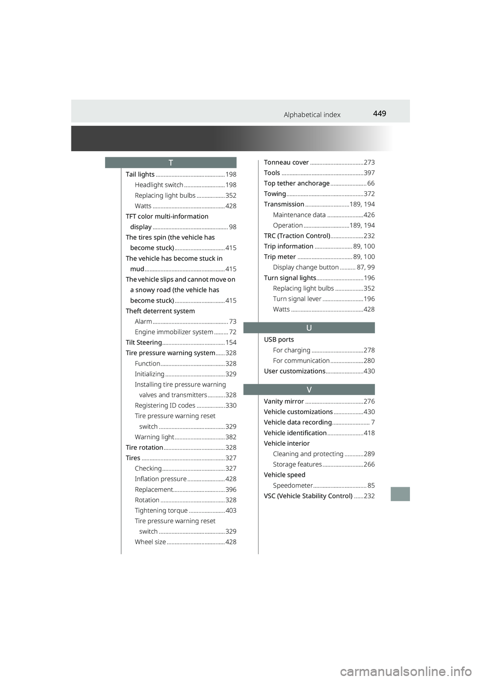 TOYOTA RAIZE 2023 Service Manual 449Alphabetical index
RAIZE_OM_General_BZ358E
T
Tail lights............................................ 198
Headlight switch .......................... 198
Replacing light bulbs .................. 352 TOYOTA RAIZE 2023 Service Manual 449Alphabetical index
RAIZE_OM_General_BZ358E
T
Tail lights............................................ 198
Headlight switch .......................... 198
Replacing light bulbs .................. 352
