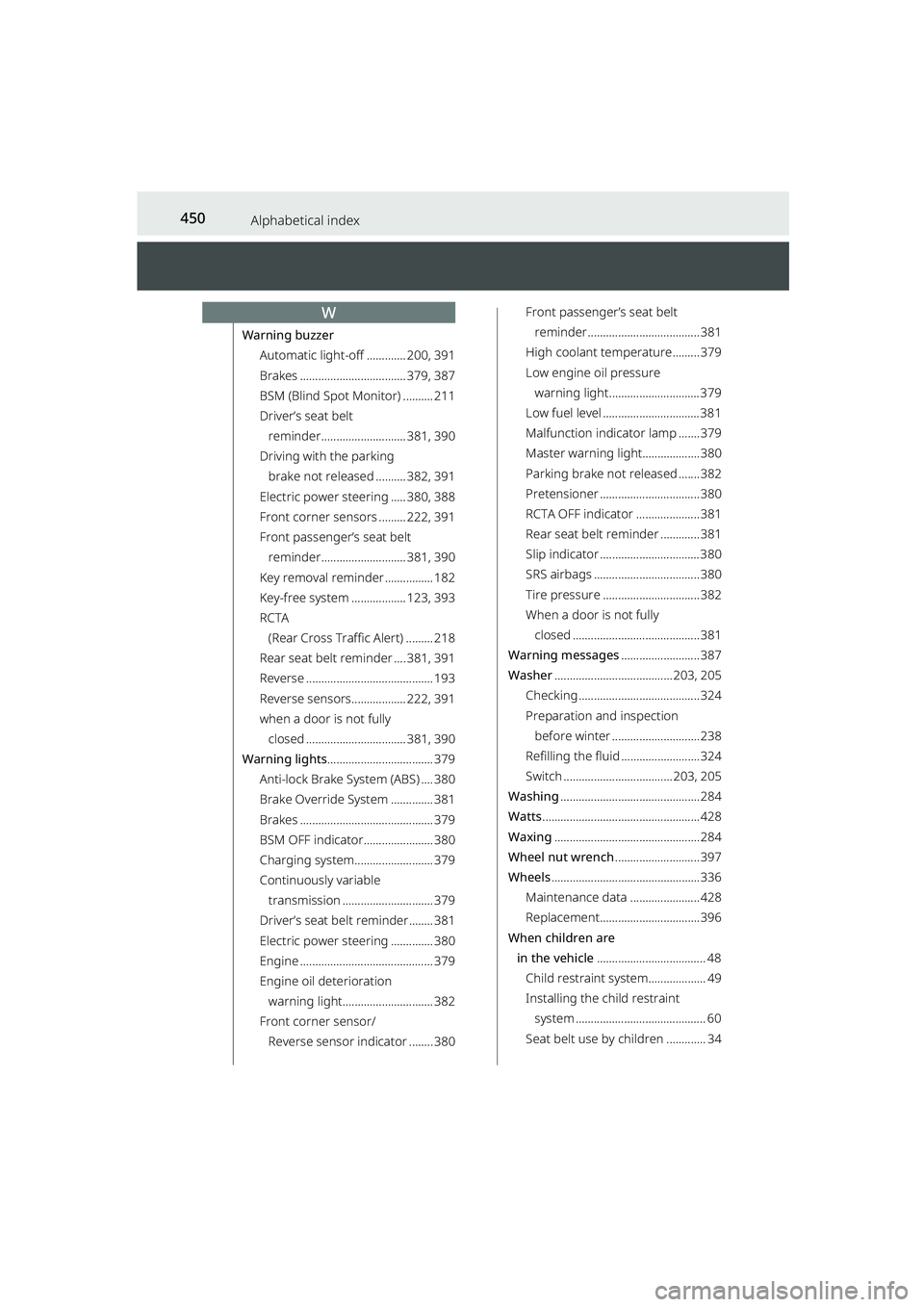 TOYOTA RAIZE 2023 Owners Manual 450Alphabetical index
RAIZE_OM_General_BZ358E
W
Warning buzzerAutomatic light-off .. ........... 200, 391
Brakes ...... ............................. 379, 387
BSM (Blind Spot Monitor) .......... 211
D TOYOTA RAIZE 2023 Owners Manual 450Alphabetical index
RAIZE_OM_General_BZ358E
W
Warning buzzerAutomatic light-off .. ........... 200, 391
Brakes ...... ............................. 379, 387
BSM (Blind Spot Monitor) .......... 211
D